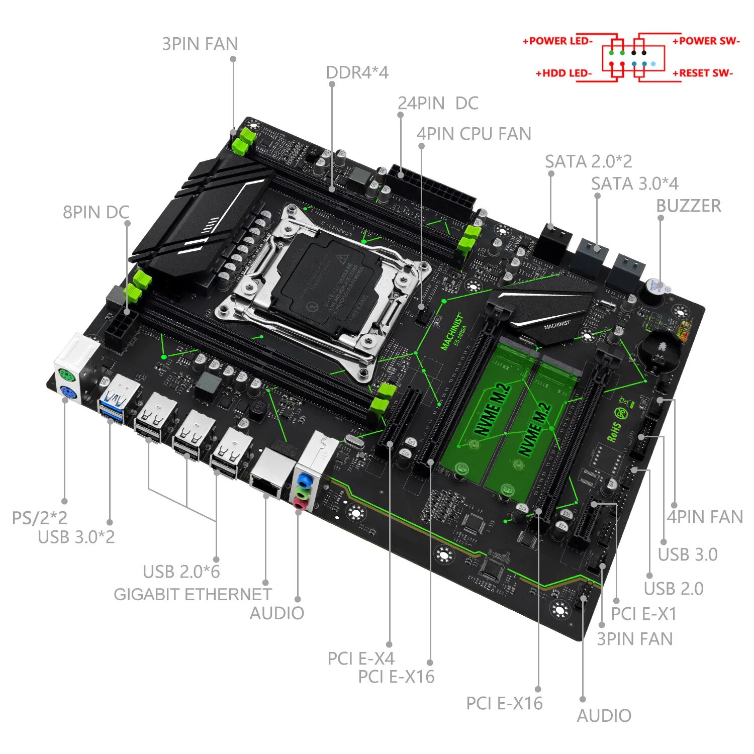 MACHINIST E5 MR9A V1.0 X99 الل - مراجعة X99 Dual Cpu Motherboard Combo وسعره
