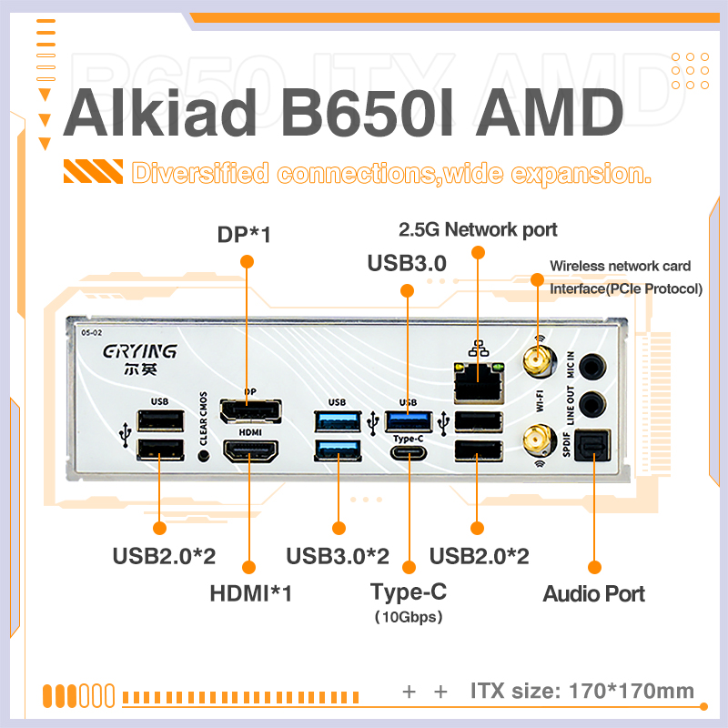 لوحة أم ERYING AM5 تدعم معالجا - مراجعة Lga 1700 Ddr5 Itx Motherboard وسعره